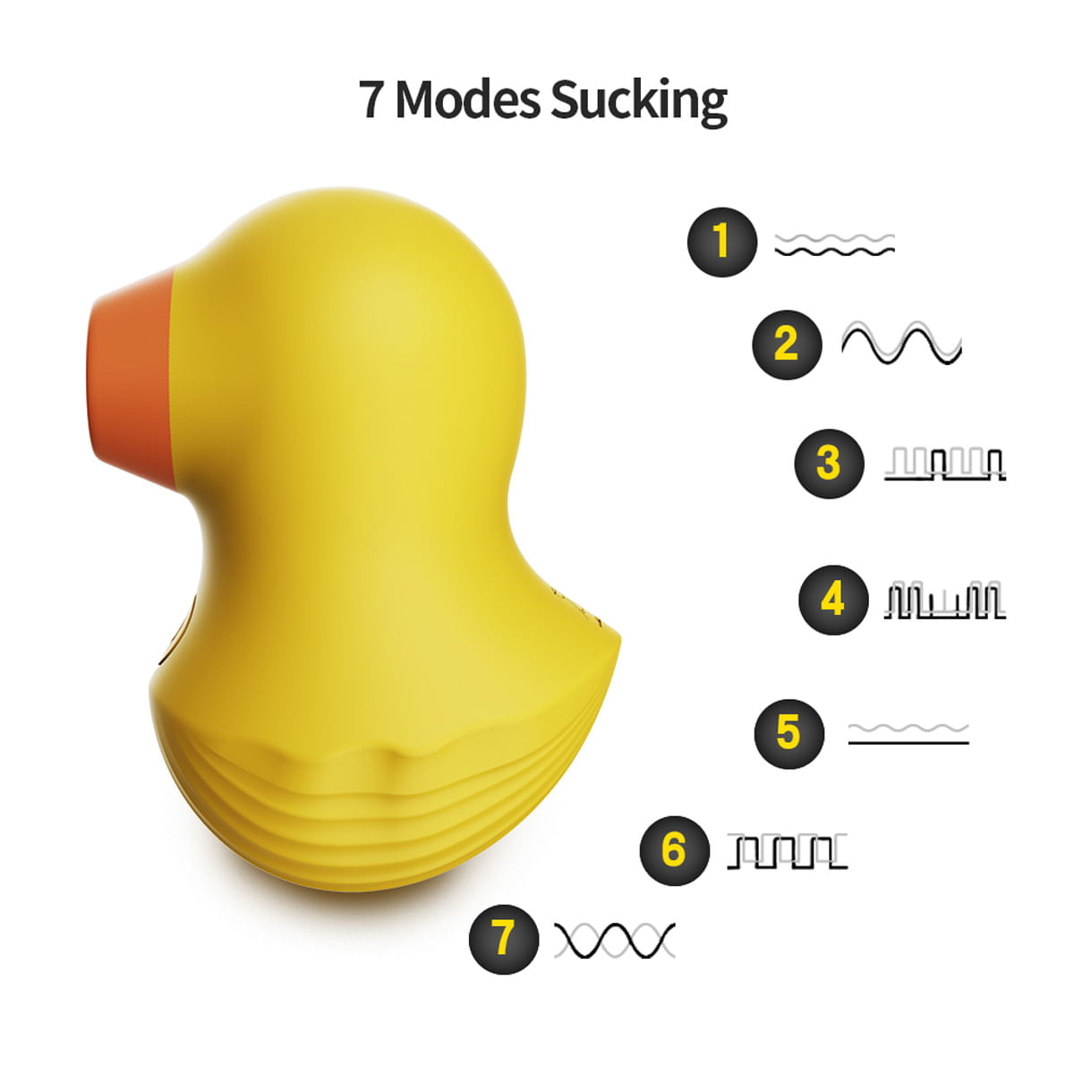 Estimulador Duck Feminino Sugador de Clitóris 7 Modos de Sucção Miss Collection
