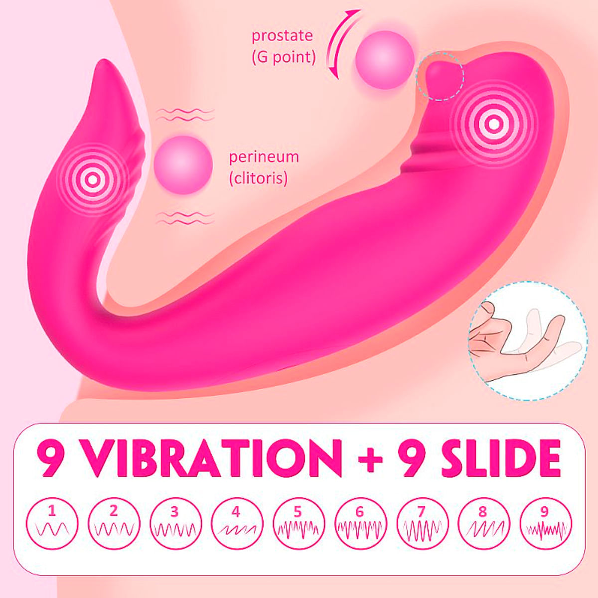 S-Hande Manny-RCT Massageador de Ponto G com 7 modos de Vibração Sexy Import