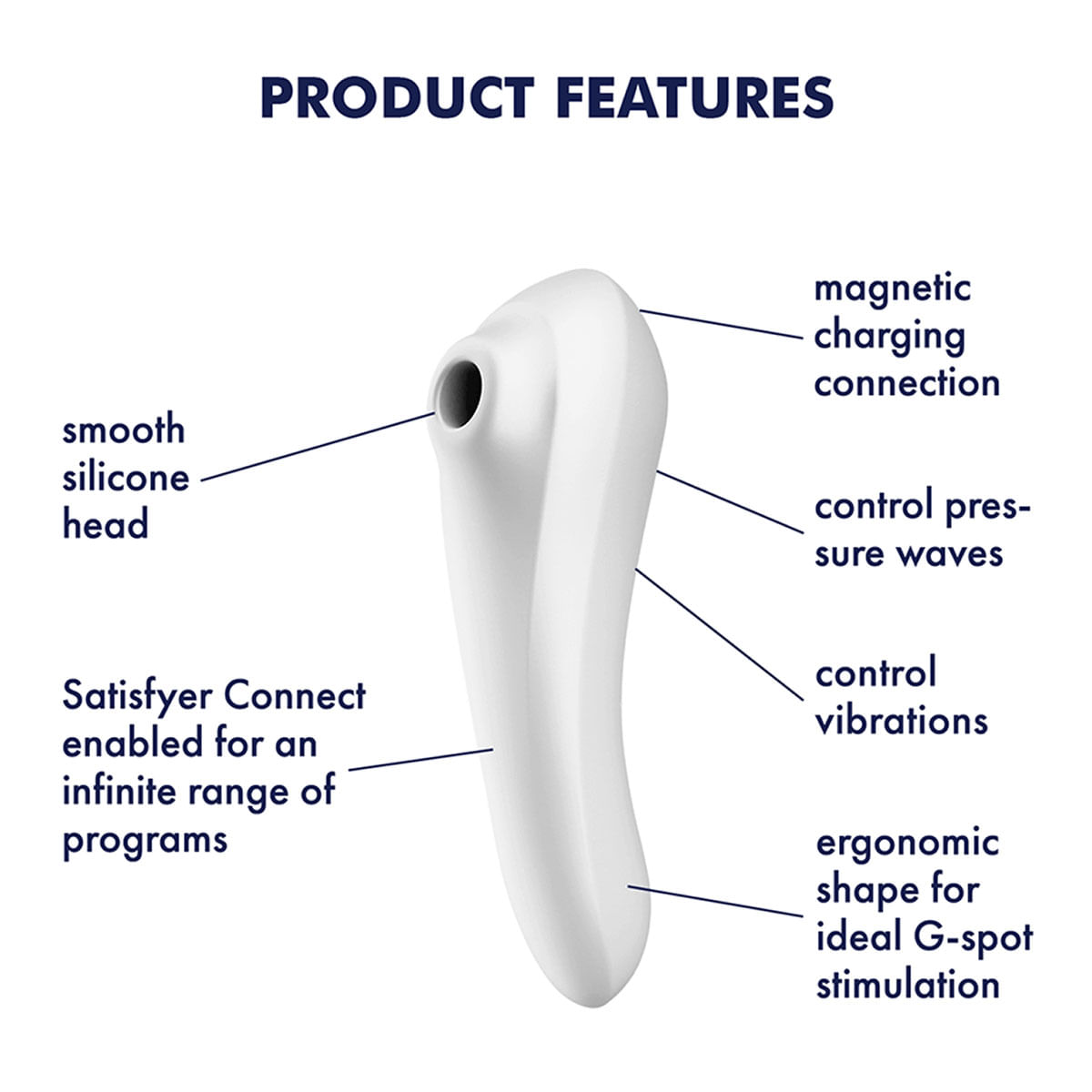 Dual Pleasure Estimulador de Clitoris e Ponto G com 11 modos de vibração Satisfyer