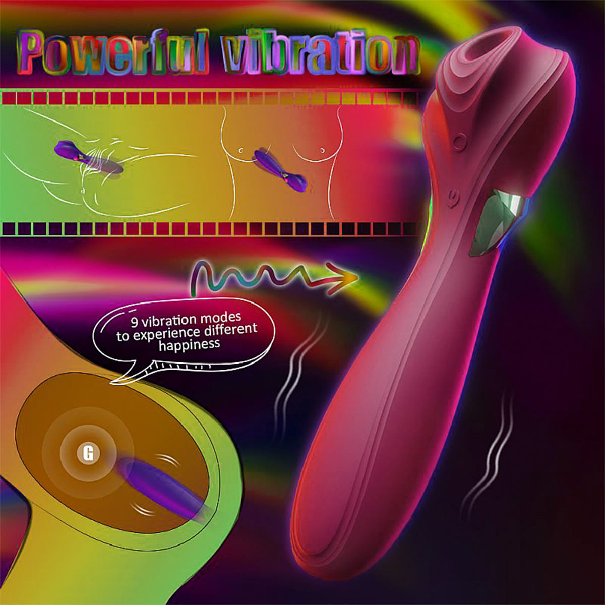 S-Hande Vibrador de Clitoris com 9 Modos de Vibração e Pulsação Sexy Import
