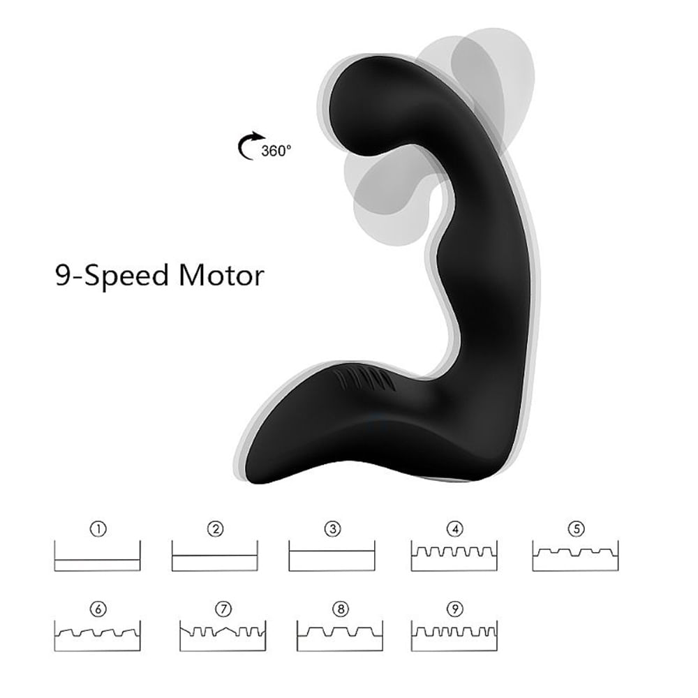S-Hande Landy Estimulador de Próstata Triplo com 9 Modos de Vibração Sexy Import