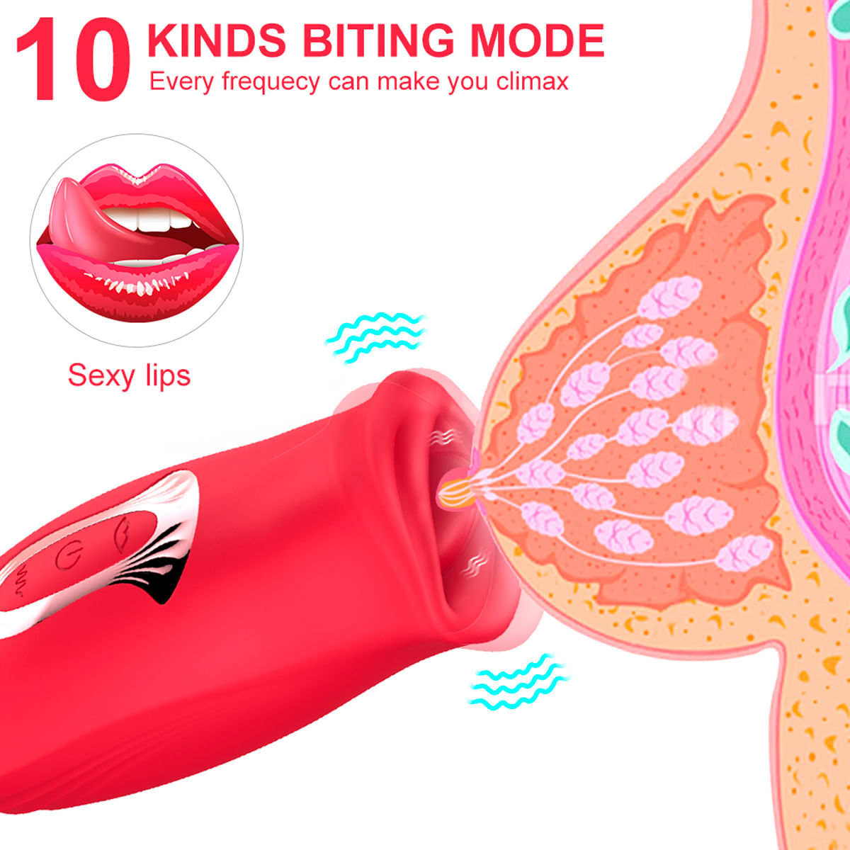 Estimulador de Clitoris em Formato de Boca com 10 Modos de Vibração e Oclusão Vip Mix