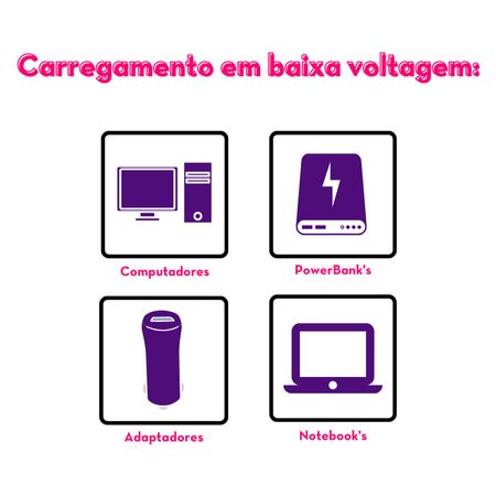 Mini Massageador Pistola com 10 Modos de Vibração Me Ame Sex Toys