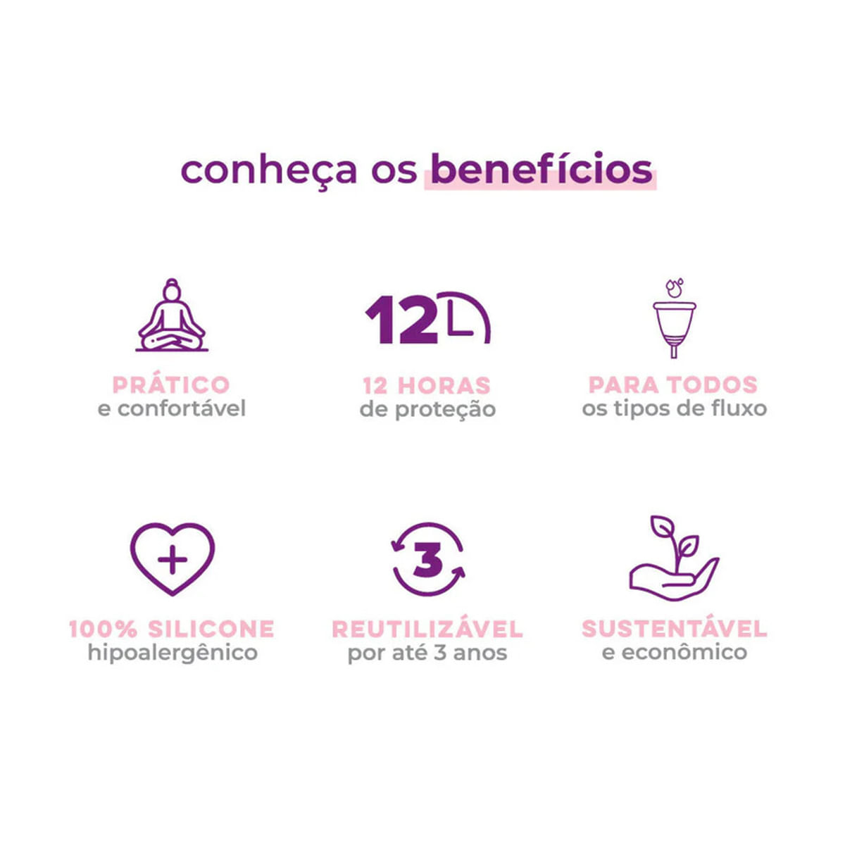 Kit Coletor Menstrual e Cápsula Esterilizadora Modelo A ou B Inciclo