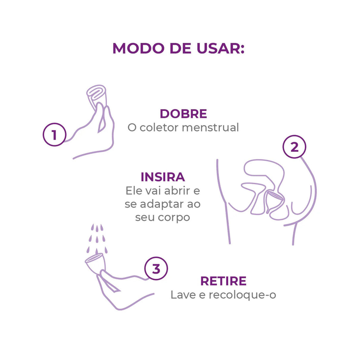Kit Coletor Menstrual e Cápsula Esterilizadora Modelo A ou B Inciclo